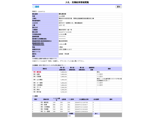 スクリーンショット