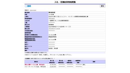 スクリーンショット