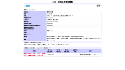 スクリーンショット