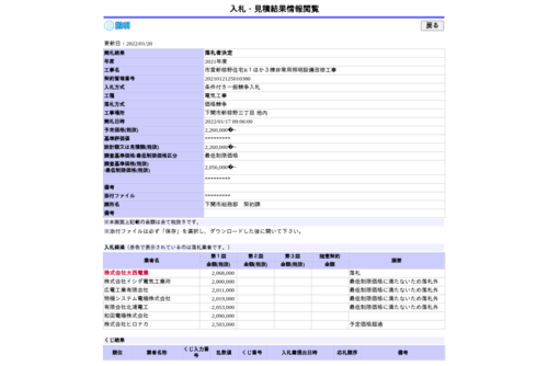 スクリーンショット