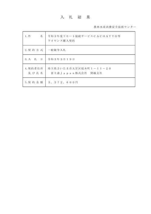 スクリーンショット