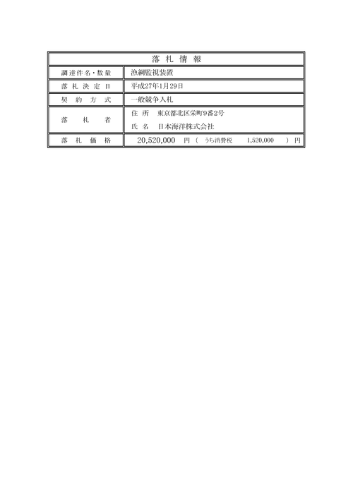 スクリーンショット