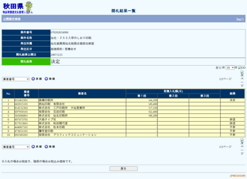 スクリーンショット