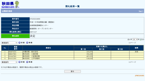 スクリーンショット