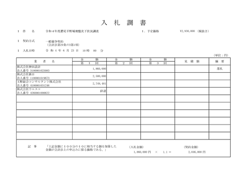 スクリーンショット