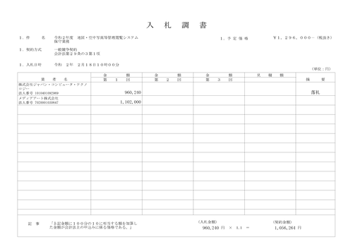 スクリーンショット