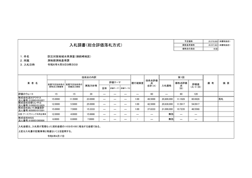 スクリーンショット