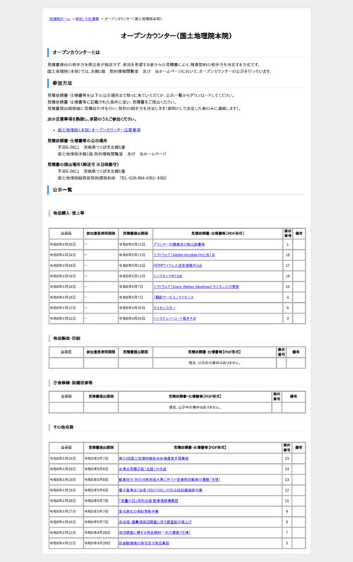 スクリーンショット