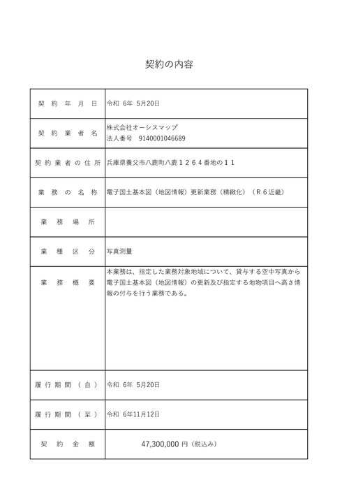 スクリーンショット