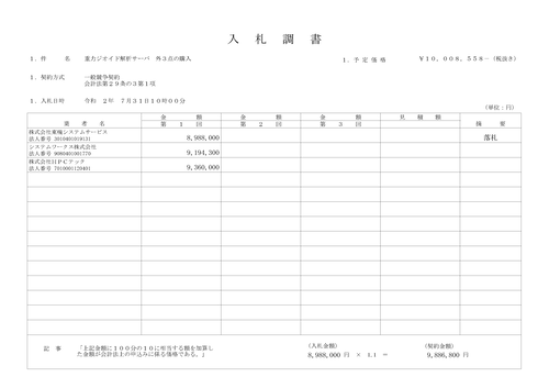 スクリーンショット