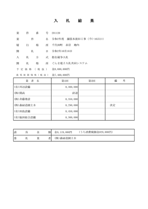 スクリーンショット