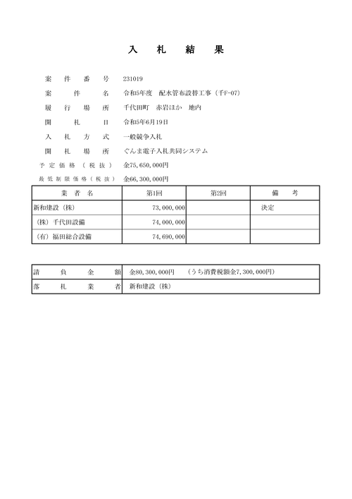 スクリーンショット