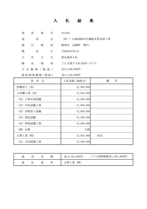 スクリーンショット