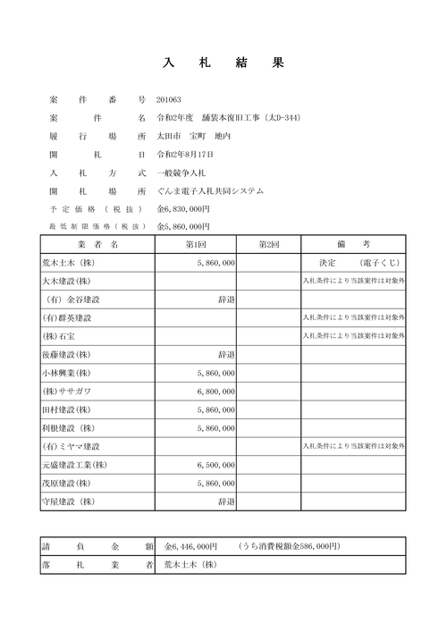 スクリーンショット