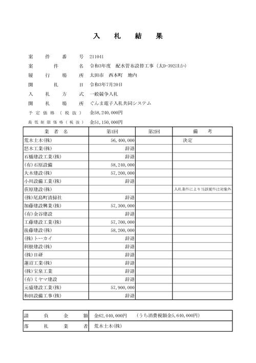 スクリーンショット