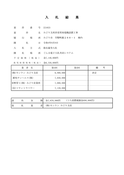 スクリーンショット