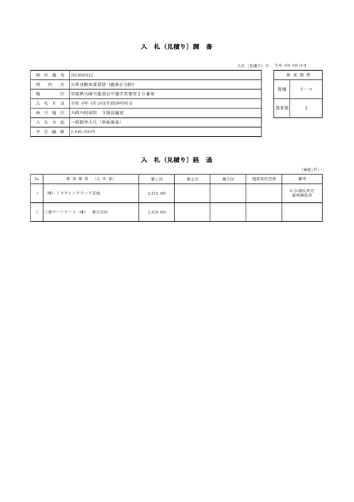 スクリーンショット