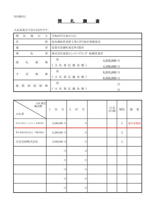 スクリーンショット