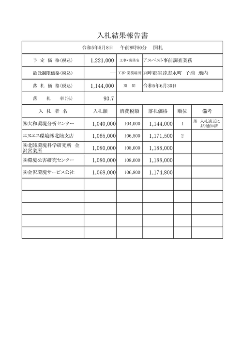 スクリーンショット