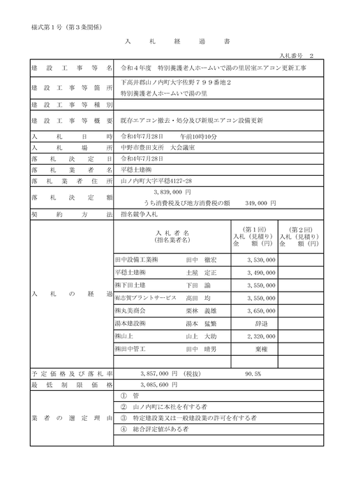 スクリーンショット