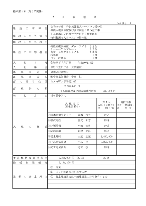 スクリーンショット