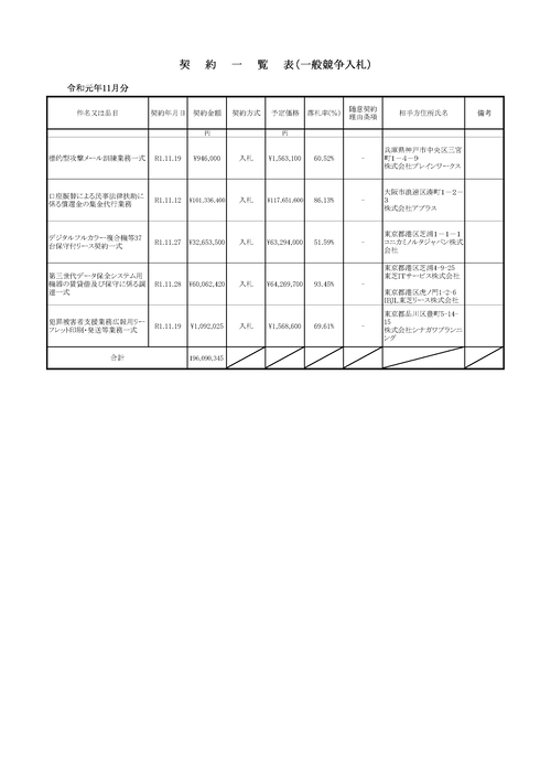 スクリーンショット