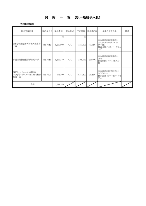 スクリーンショット