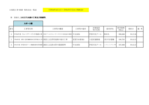 スクリーンショット