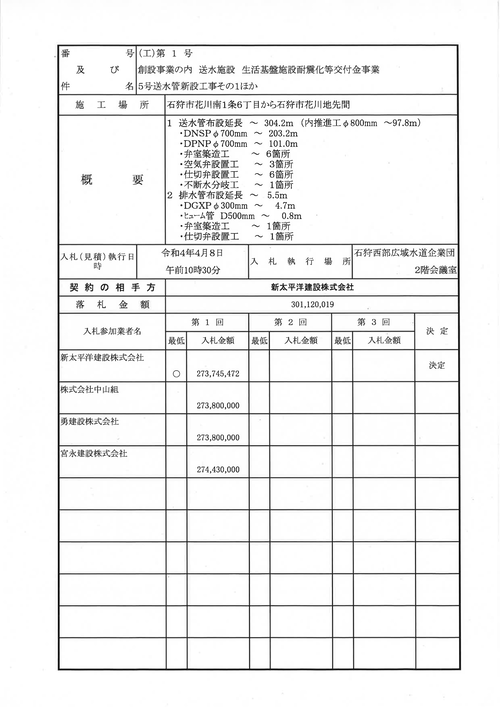 スクリーンショット