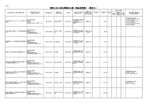 スクリーンショット