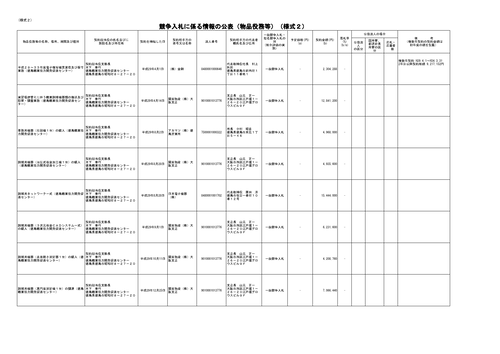 スクリーンショット