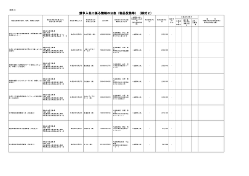 スクリーンショット