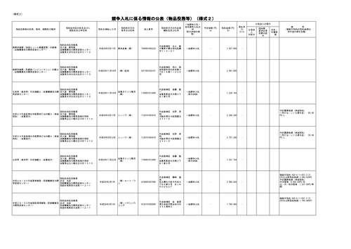 スクリーンショット