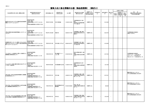 スクリーンショット