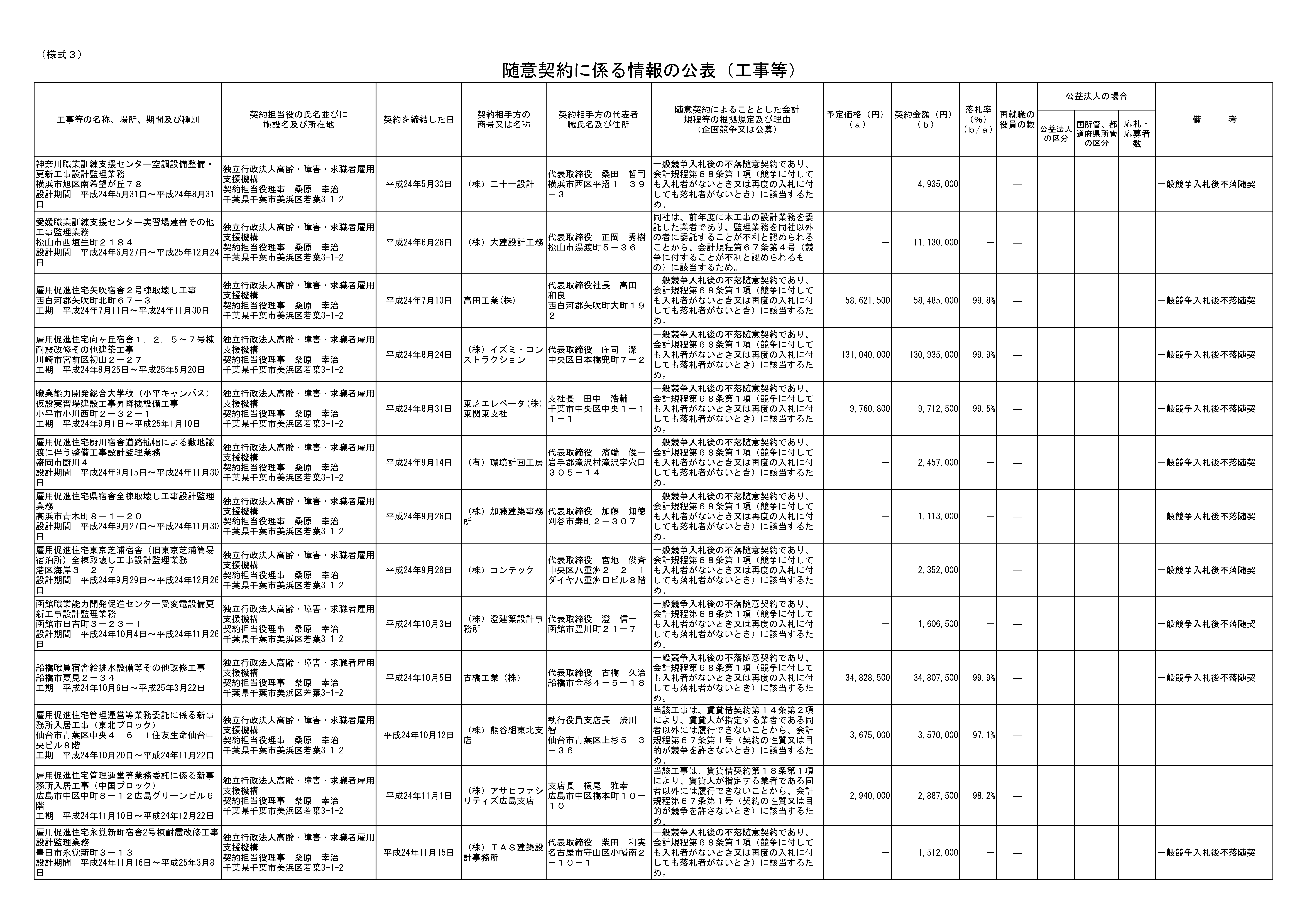 スクリーンショット