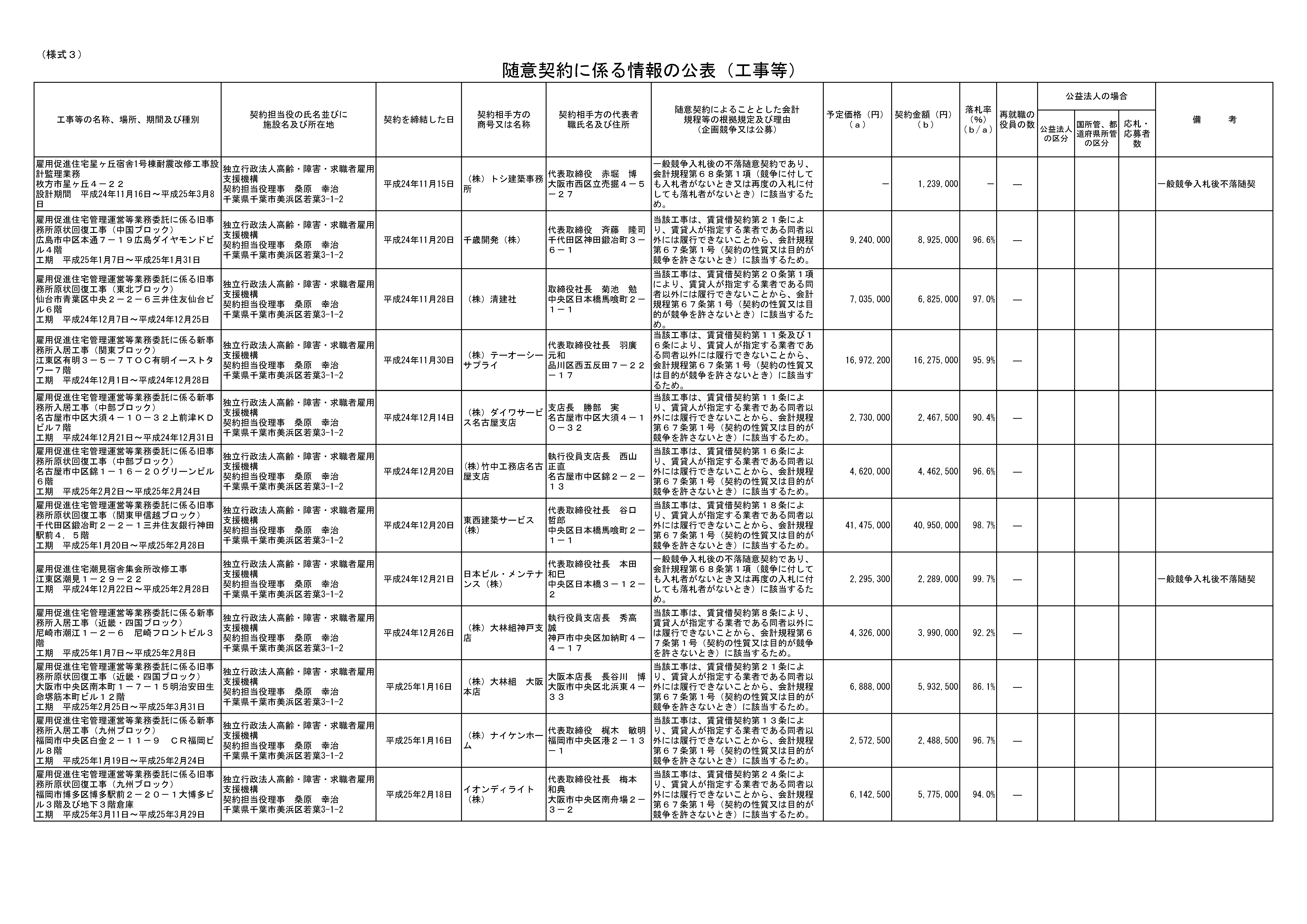 スクリーンショット