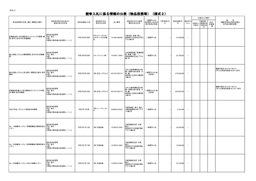 スクリーンショット