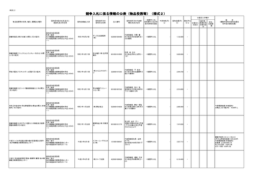 スクリーンショット