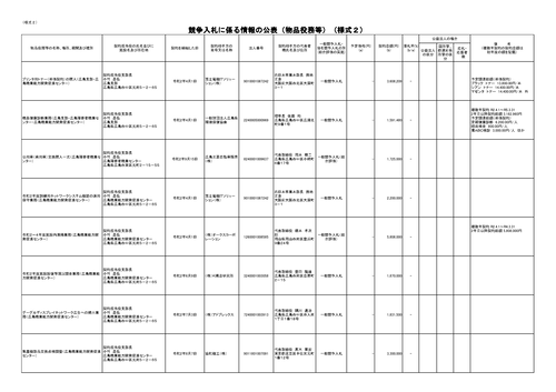 スクリーンショット