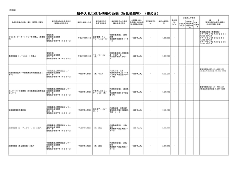 スクリーンショット