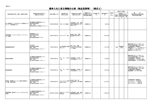 スクリーンショット