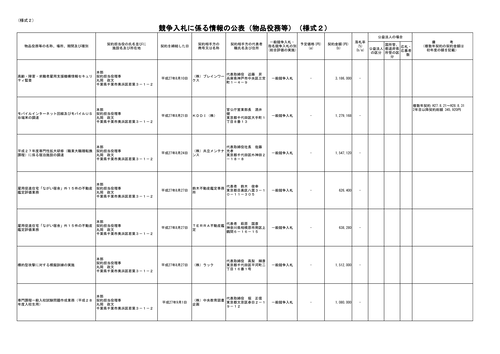 スクリーンショット