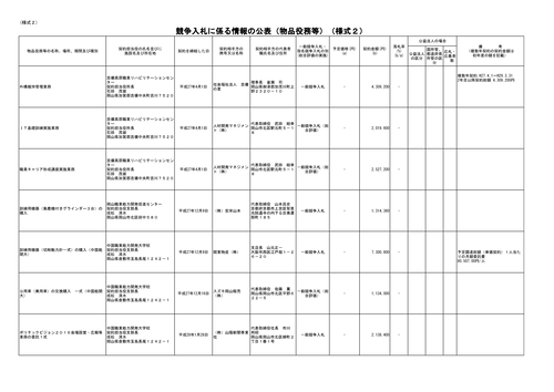 スクリーンショット