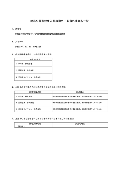 スクリーンショット