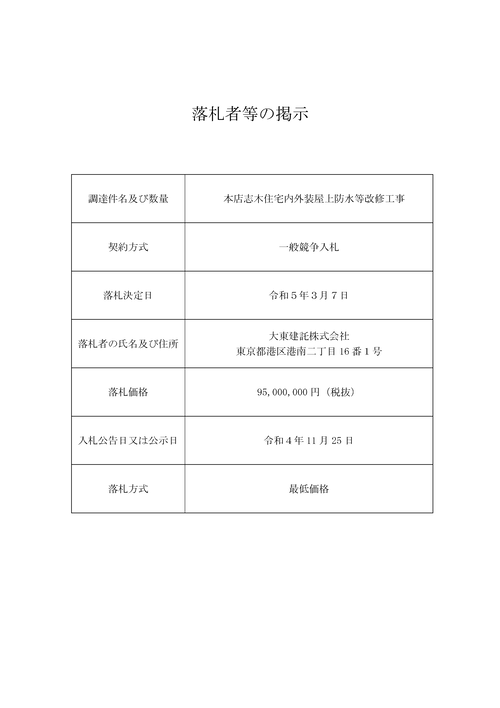 スクリーンショット