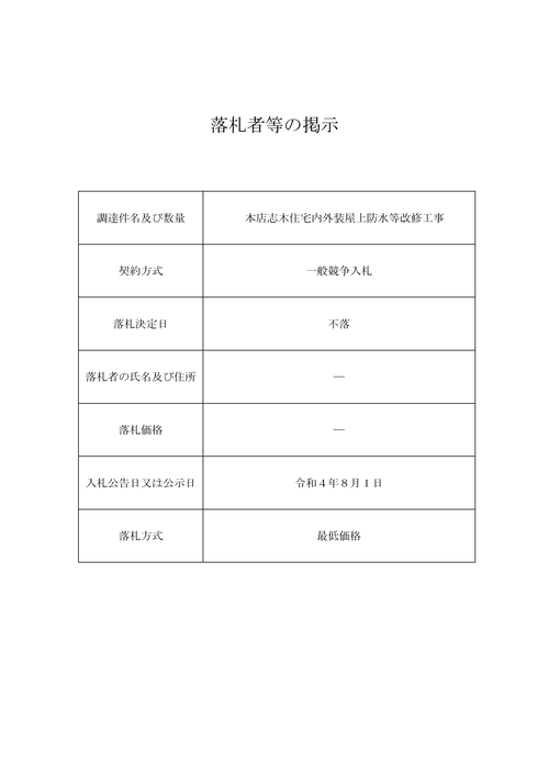 スクリーンショット