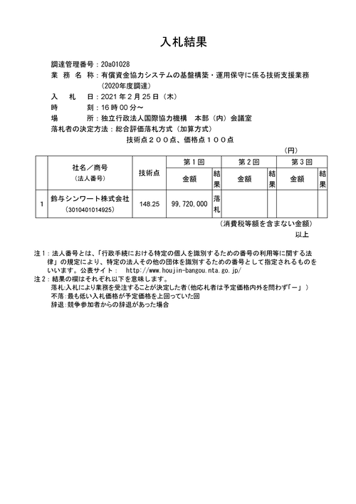 スクリーンショット