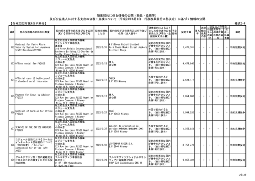 スクリーンショット