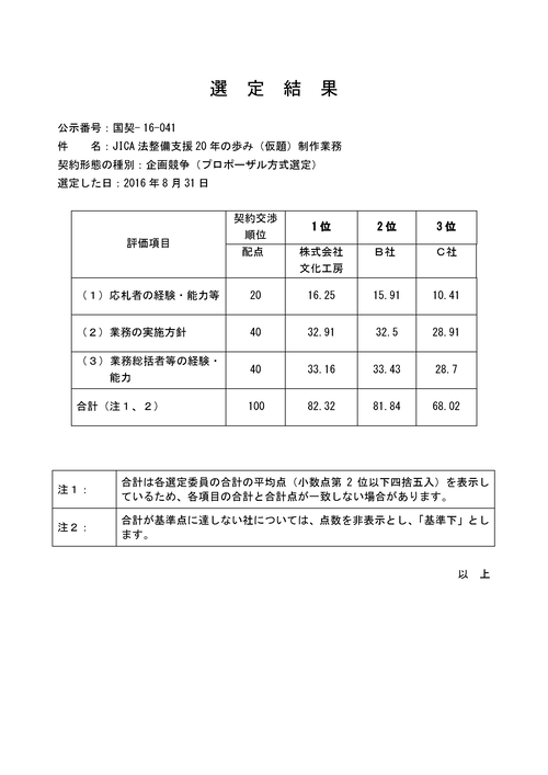 スクリーンショット