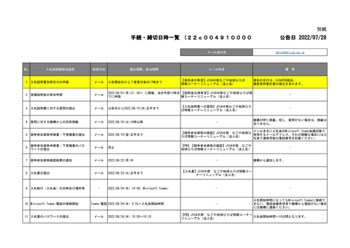 スクリーンショット